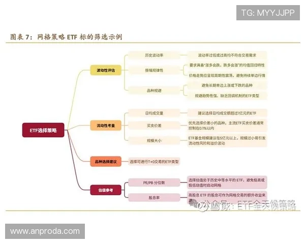 深度剖析PA捕鱼网投的游戏机制与盈利策略