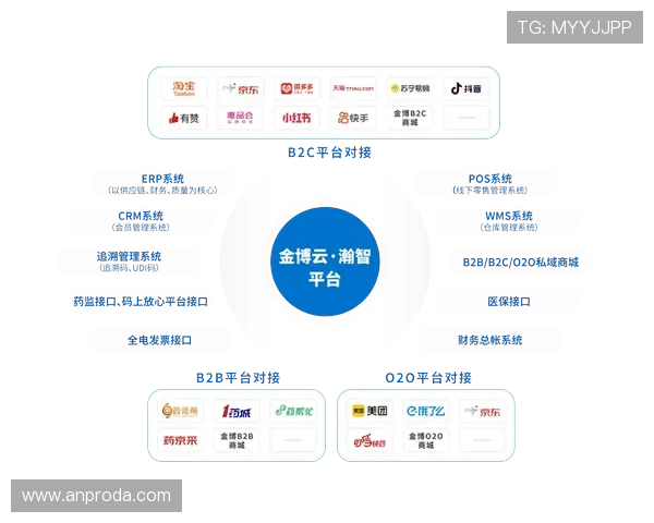 AG游艺电子积极响应国家政策,推动线上线下融合发展打造行业新标杆 AG游艺电子积极响应国家政策,推动线上线下融合发展打造行业新标杆