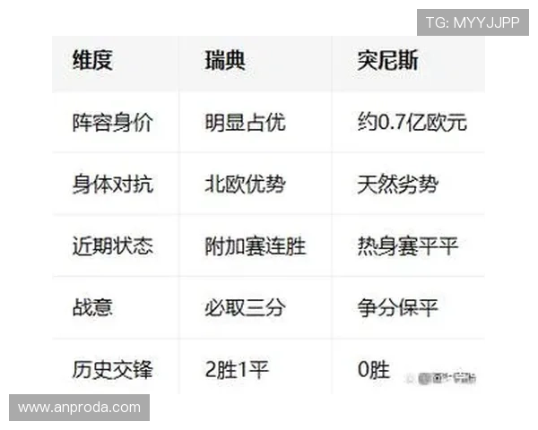 2026年瑞典与突尼斯世界杯比赛中VAR技术的具体规则与裁判判罚指南